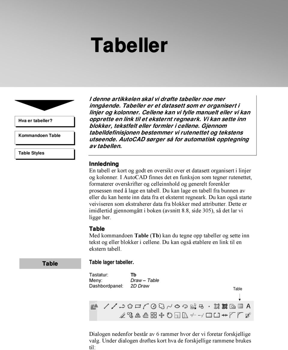 Gjennom tabelldefinisjonen bestemmer vi rutenettet og tekstens utseende. AutoCAD sørger så for automatisk opptegning av tabellen.