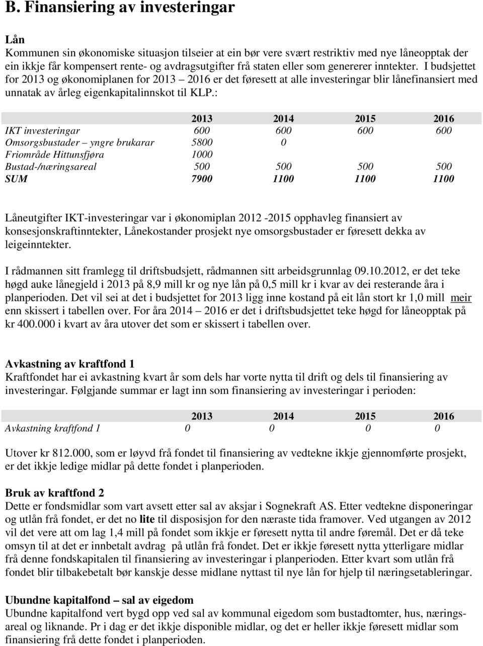 : IKT investeringar 600 600 600 600 Omsorgsbustader yngre brukarar 5800 0 Friområde Hittunsfjøra 1000 Bustad-/næringsareal 500 500 500 500 SUM 7900 1100 1100 1100 Låneutgifter IKT-investeringar var i