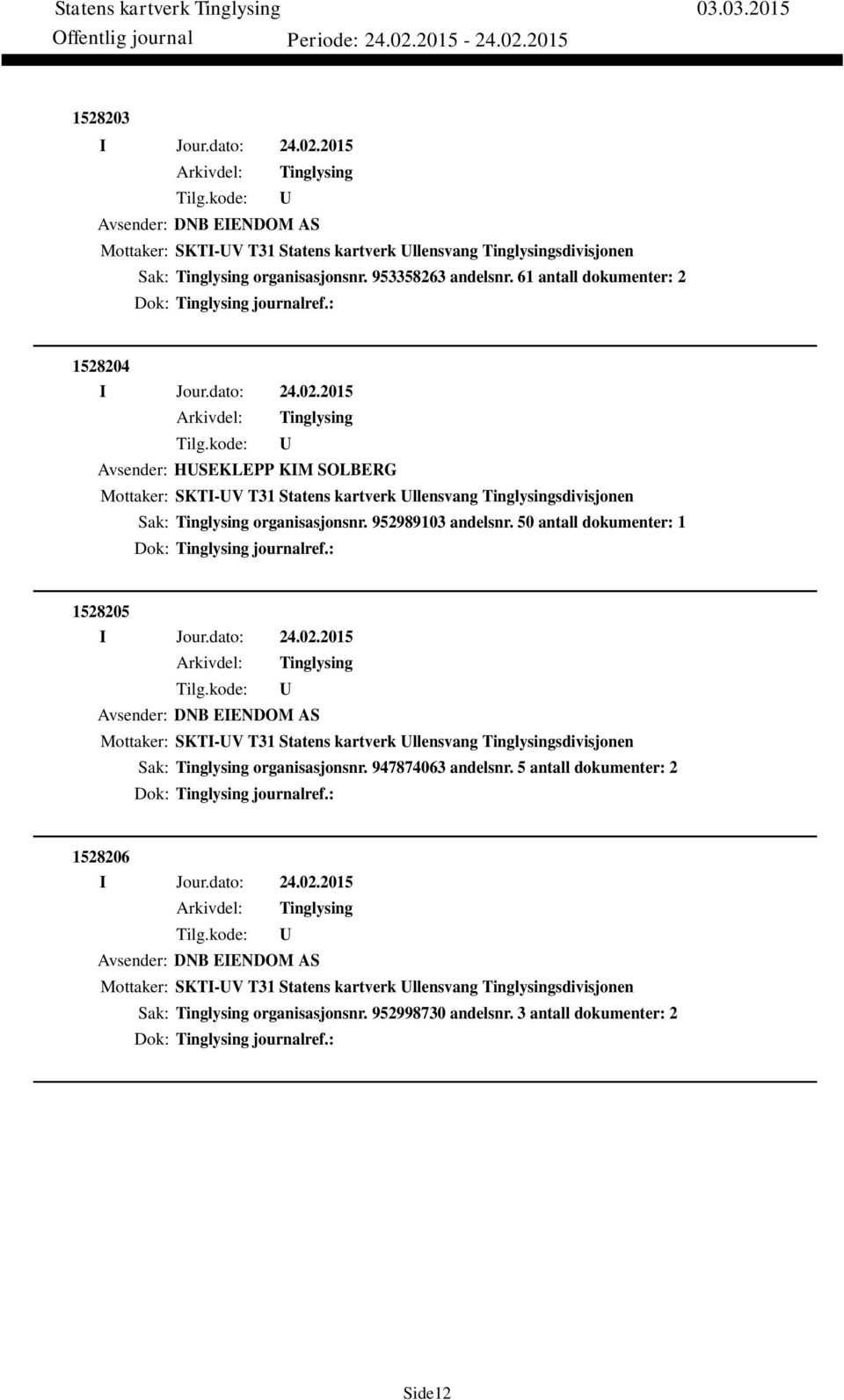 50 antall dokumenter: 1 Dok: journalref.: 1528205 Avsender: DNB EIENDOM AS Mottaker: SKTI-V T31 Statens kartverk llensvang sdivisjonen Sak: organisasjonsnr. 947874063 andelsnr.