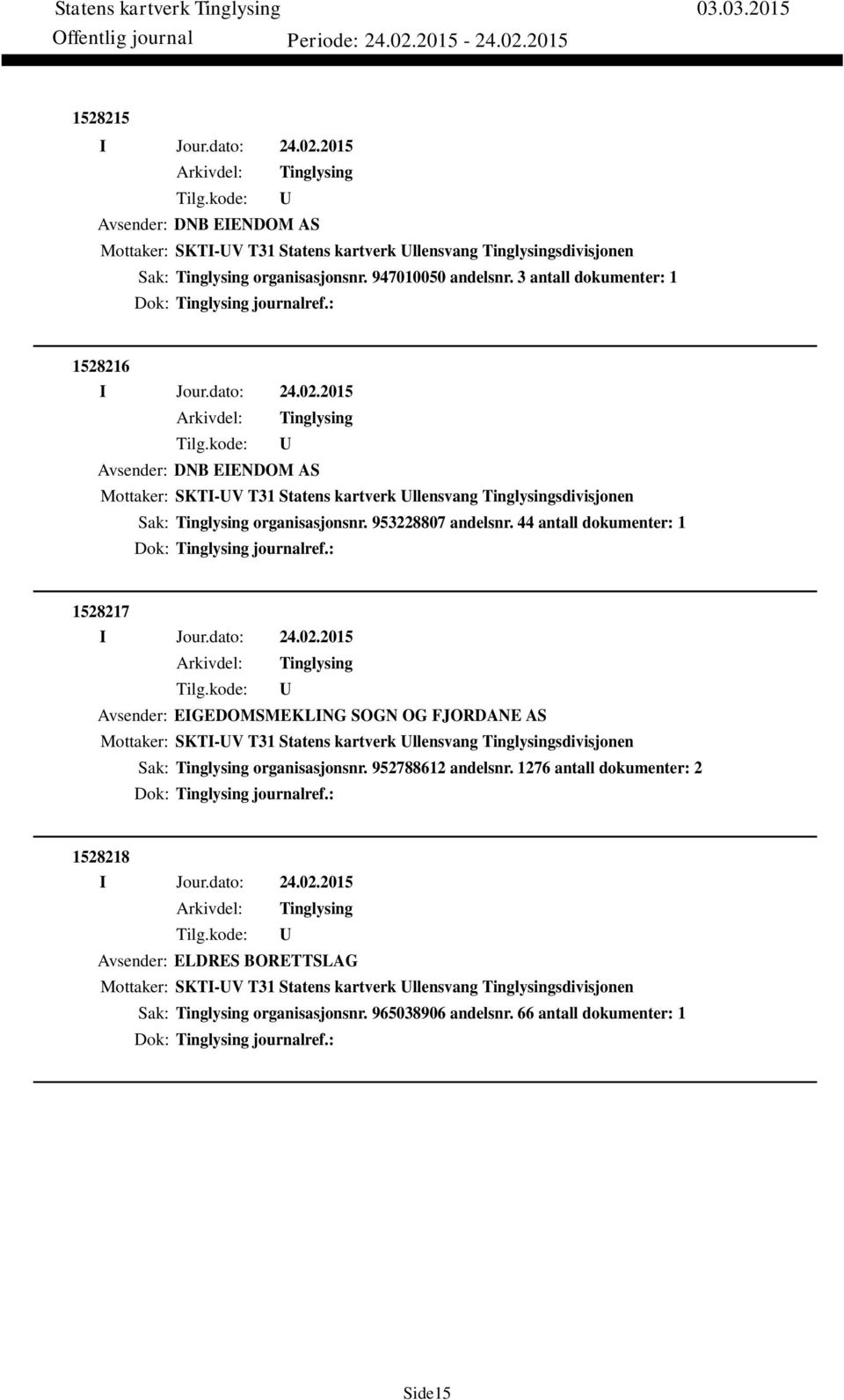 44 antall dokumenter: 1 Dok: journalref.: 1528217 Avsender: EIGEDOMSMEKLING SOGN OG FJORDANE AS Mottaker: SKTI-V T31 Statens kartverk llensvang sdivisjonen Sak: organisasjonsnr.