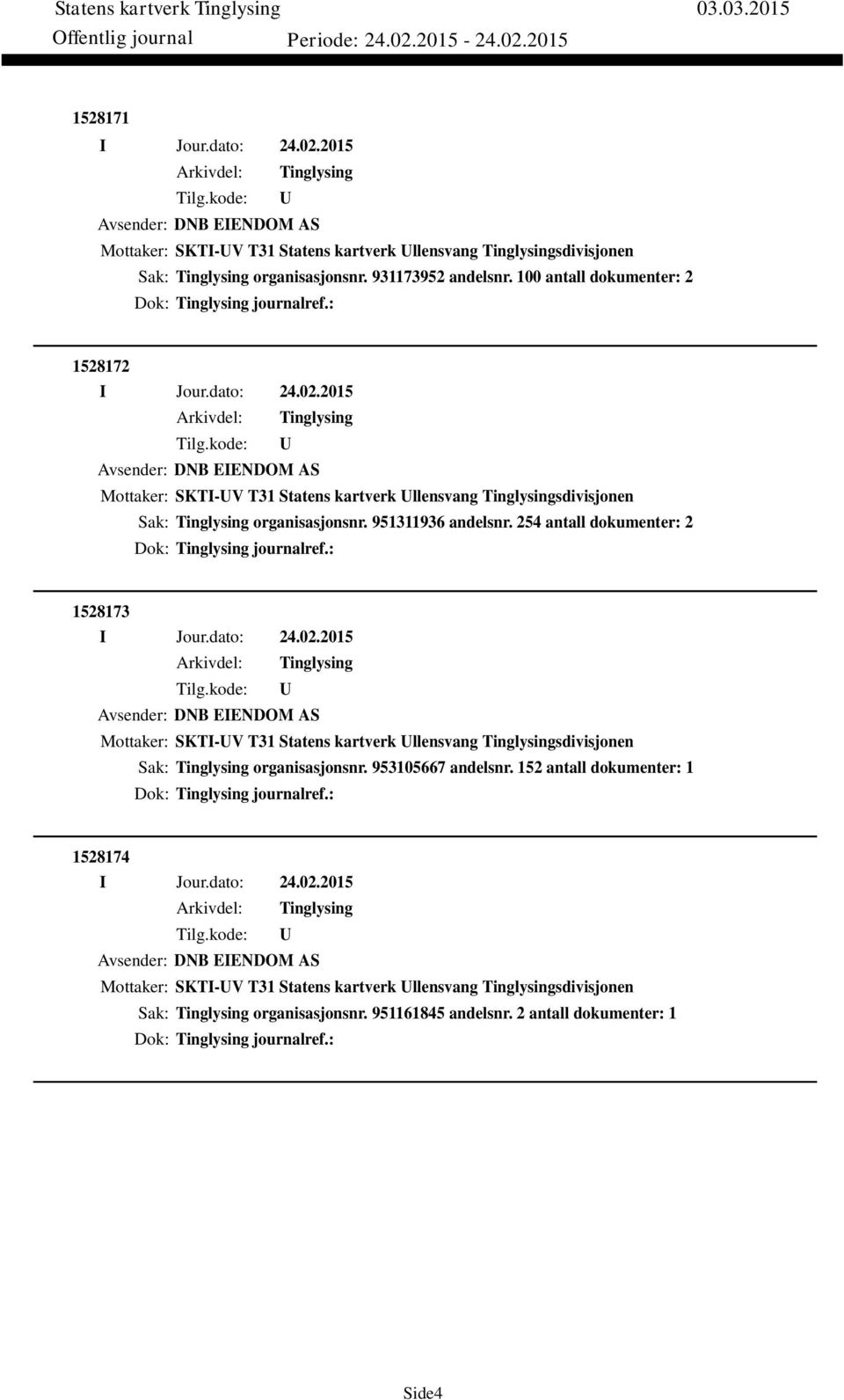 254 antall dokumenter: 2 Dok: journalref.: 1528173 Avsender: DNB EIENDOM AS Mottaker: SKTI-V T31 Statens kartverk llensvang sdivisjonen Sak: organisasjonsnr. 953105667 andelsnr.