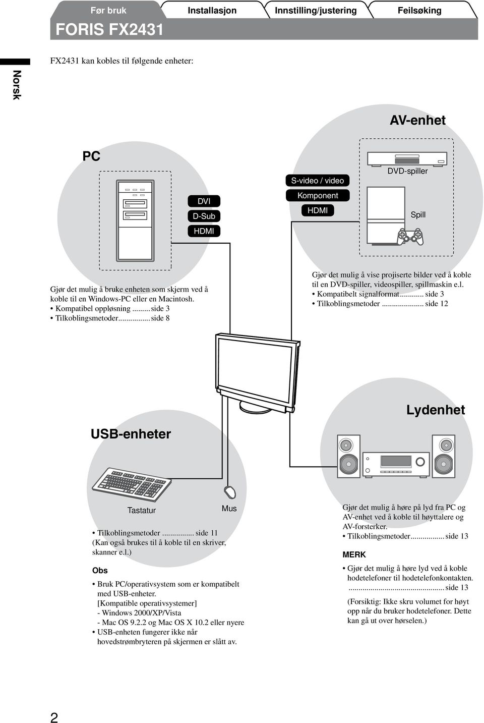 .. side 3 Tilkoblingsmetoder... side 12 Lydenhet USB-enheter Tastatur Tilkoblingsmetoder... side 11 (Kan også brukes til å koble til en skriver, skanner e.l.) Mus Obs Bruk PC/operativsystem som er kompatibelt med USB-enheter.