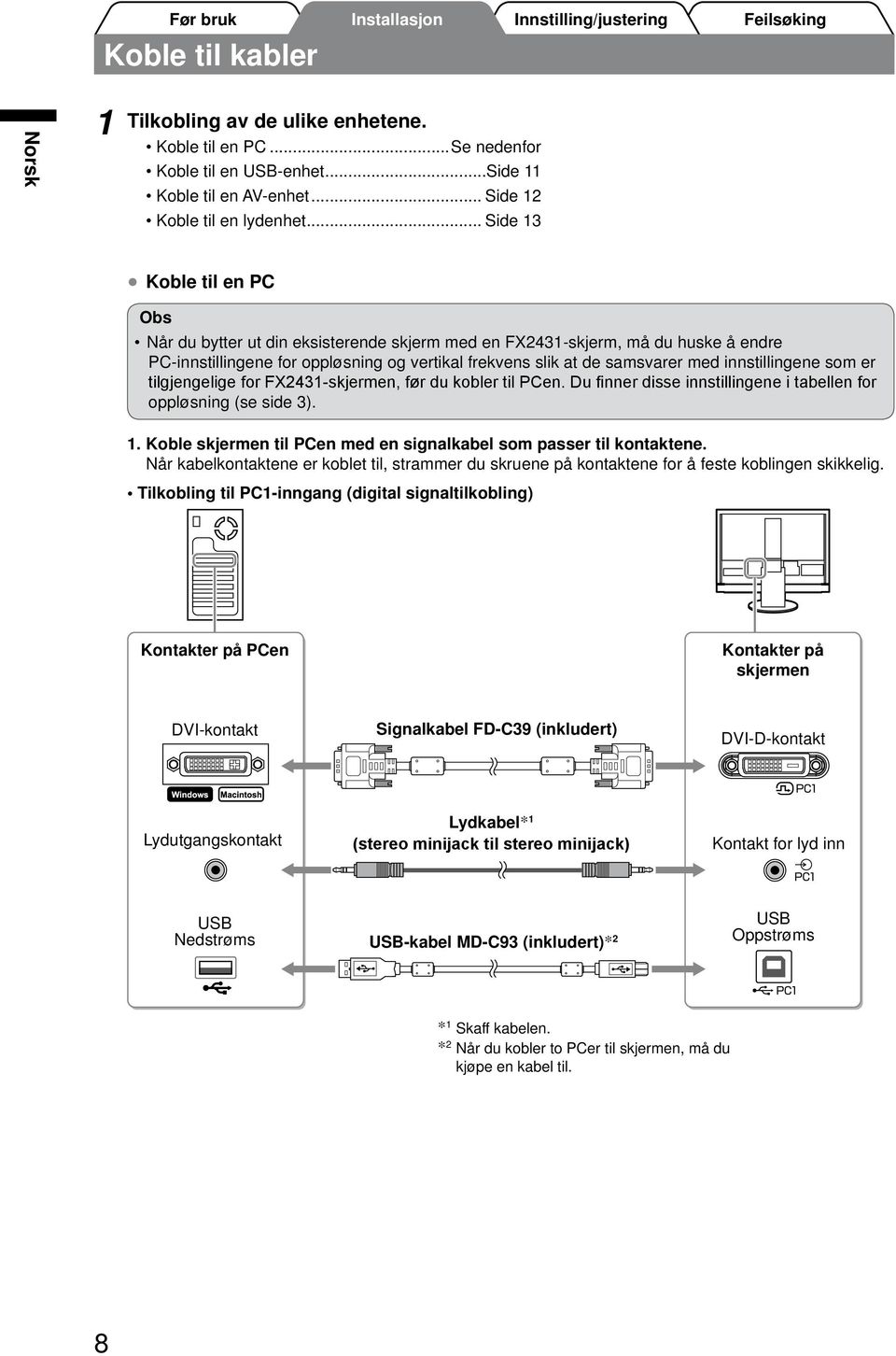 innstillingene som er tilgjengelige for FX2431-skjermen, før du kobler til PCen. Du finner disse innstillingene i tabellen for oppløsning (se side 3). 1.