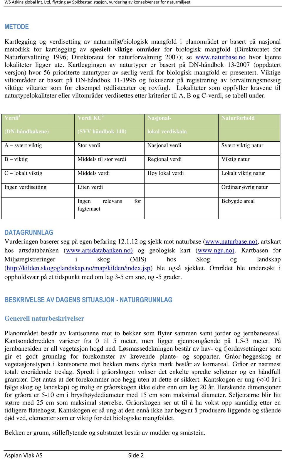 Kartleggingen av naturtyper er basert på DN-håndbok 13-2007 (oppdatert versjon) hvor 56 prioriterte naturtyper av særlig verdi for biologisk mangfold er presentert.