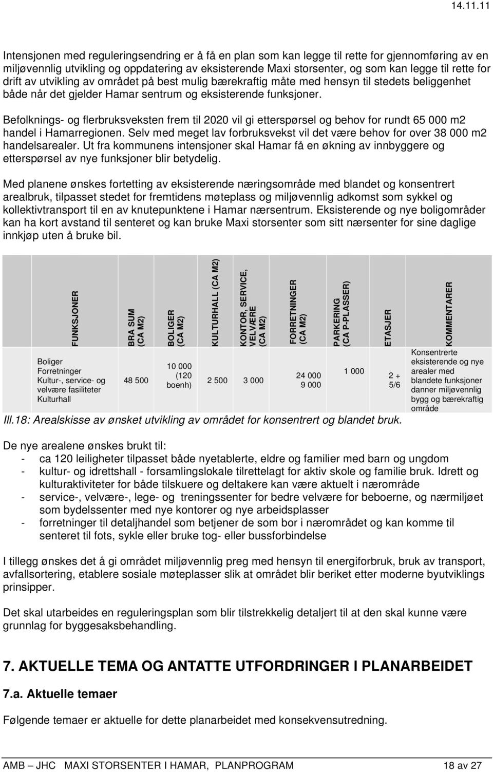 Befolknings- og flerbruksveksten frem til 2020 vil gi etterspørsel og behov for rundt 65 000 m2 handel i Hamarregionen.