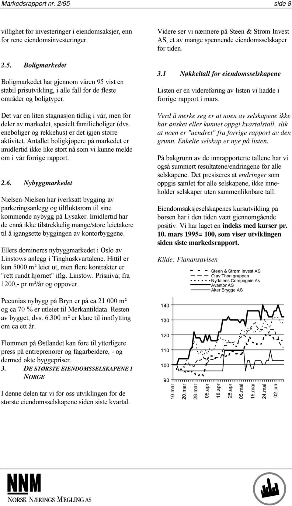 Antallet boligkjøpere på markedet er imidlertid ikke like stort nå som vi kunne melde om i vår forrige rapport. 2.6.