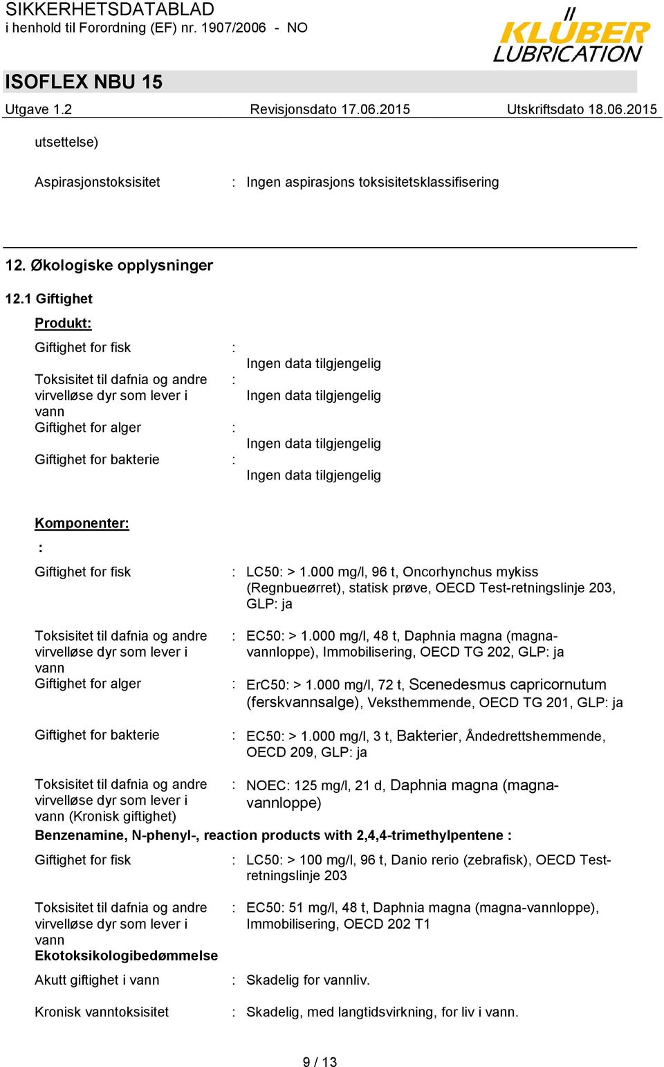 tilgjengelig Ingen data tilgjengelig Ingen data tilgjengelig Komponenter: : Giftighet for fisk Toksisitet til dafnia og andre virvelløse dyr som lever i vann Giftighet for alger Giftighet for