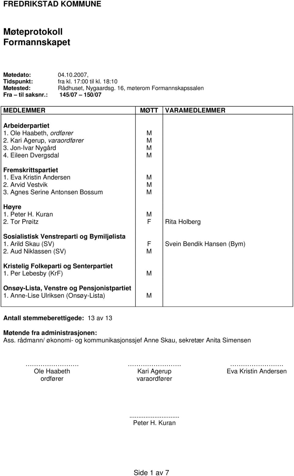 Eva Kristin Andersen M 2. Arvid Vestvik M 3. Agnes Serine Antonsen Bossum M Høyre 1. Peter H. Kuran M 2. Tor Prøitz F Rita Holberg Sosialistisk Venstreparti og Bymiljølista 1.