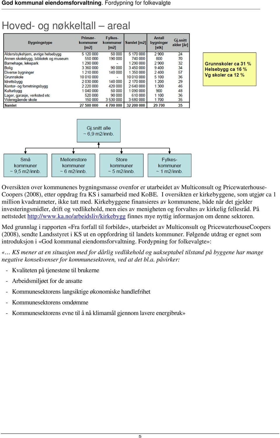 Kirkebyggene finansieres av kommunene, både når det gjelder investeringsmidler, drift og vedlikehold, men eies av menigheten og forvaltes av kirkelig fellesråd. På nettstedet http://www.ka.