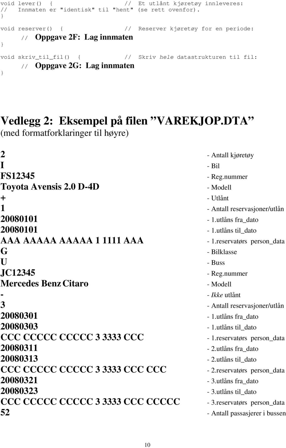 filen VAREKJOP.DTA (med formatforklaringer til høyre) 2 - Antall kjøretøy I - Bil FS12345 - Reg.nummer Toyota Avensis 2.0 D-4D - Modell + - Utlånt 1 20080101-1.utlåns fra_dato 20080101-1.