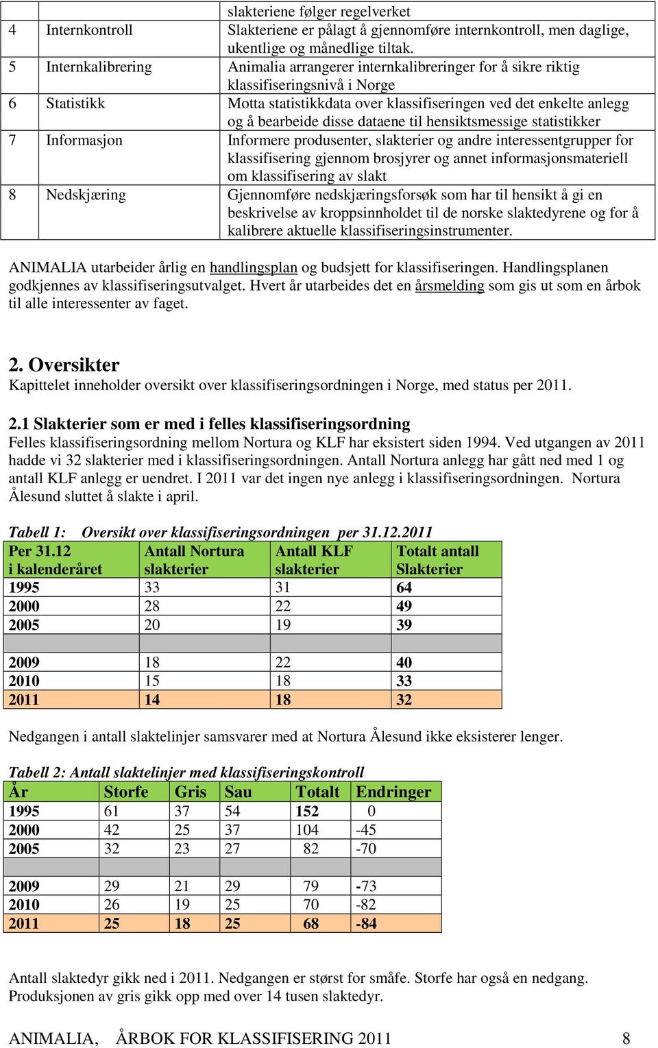 bearbeide disse dataene til hensiktsmessige statistikker 7 Informasjon Informere produsenter, slakterier og andre interessentgrupper for klassifisering gjennom brosjyrer og annet