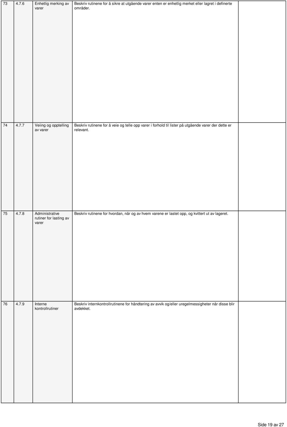 76 4.7.9 Interne kontrollrutiner Beskriv internkontrollrutinene for håndtering av avvik og/eller uregelmessigheter når disse blir avdekket.