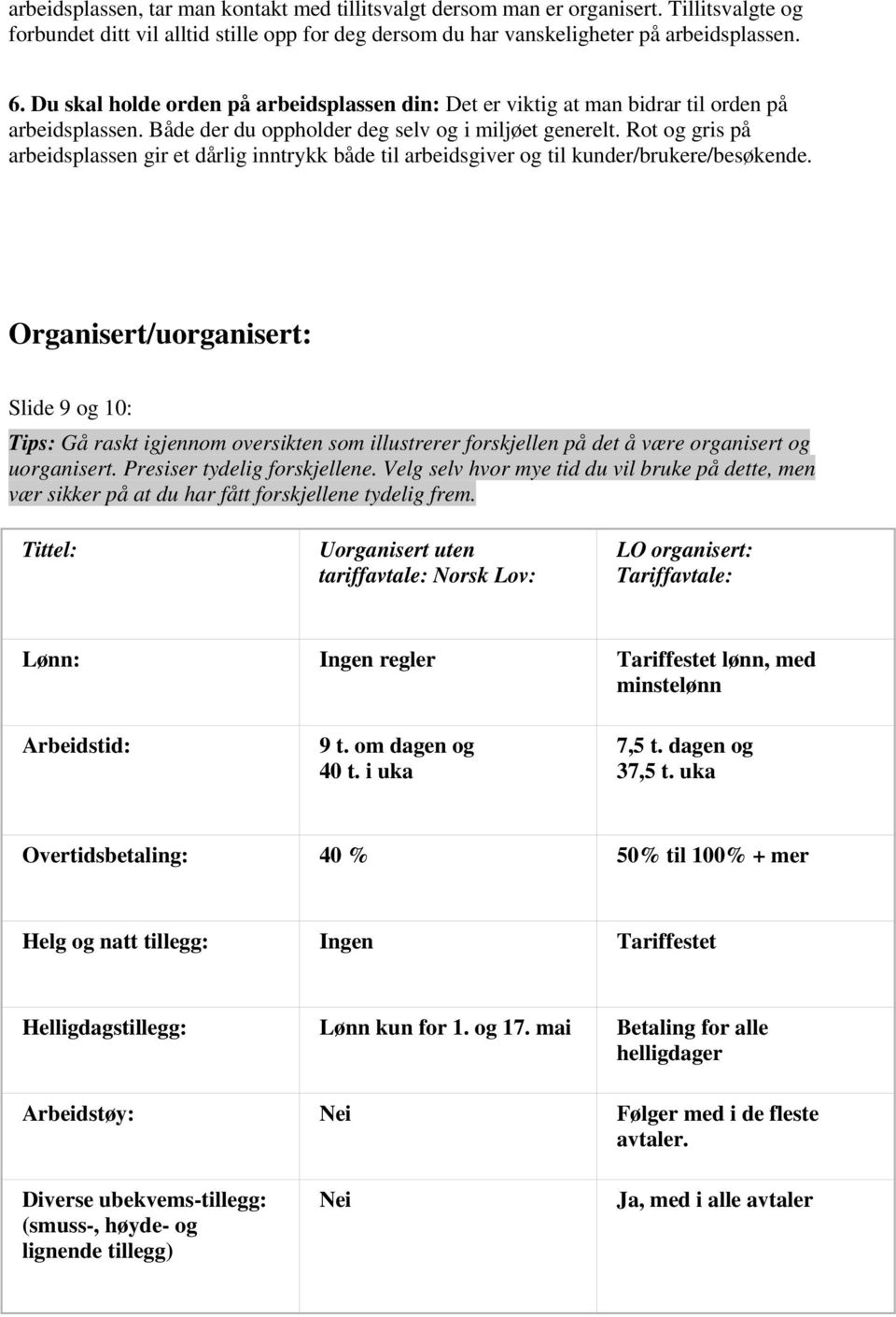 Rot og gris på arbeidsplassen gir et dårlig inntrykk både til arbeidsgiver og til kunder/brukere/besøkende.