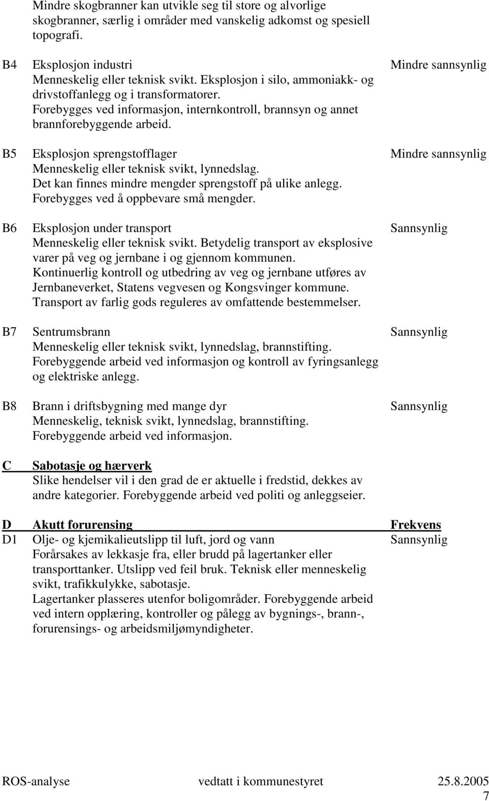 Forebygges ved informasjon, internkontroll, brannsyn og annet brannforebyggende arbeid. B5 Eksplosjon sprengstofflager Mindre sannsynlig Menneskelig eller teknisk svikt, lynnedslag.