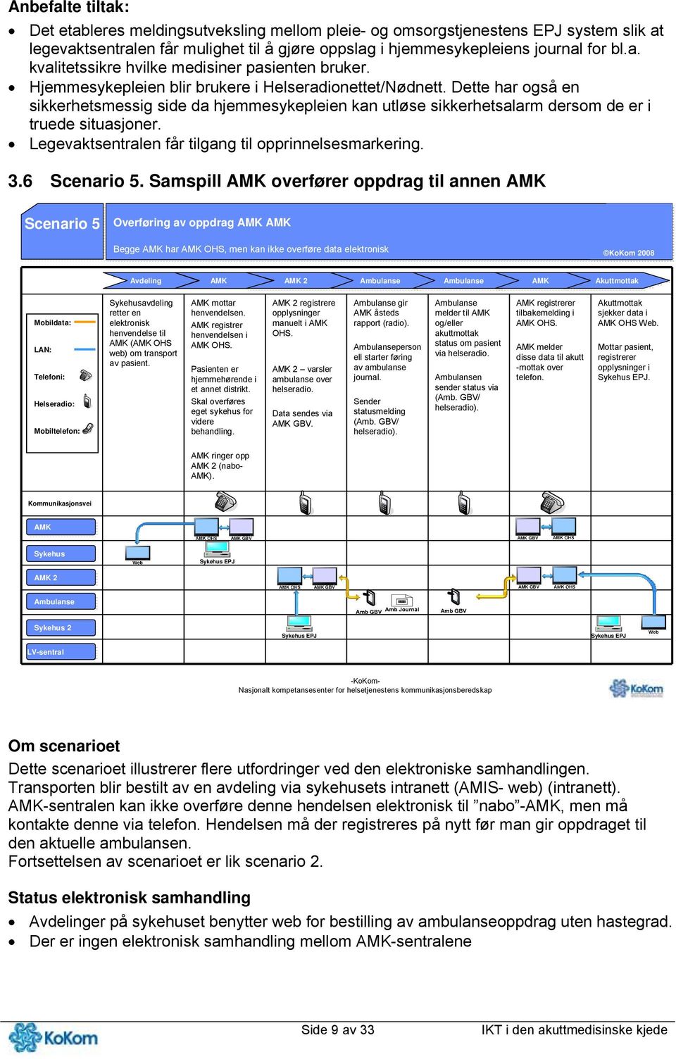 Legevaktsentralen får tilgang til opprinnelsesmarkering. 3.6 Scenario 5.