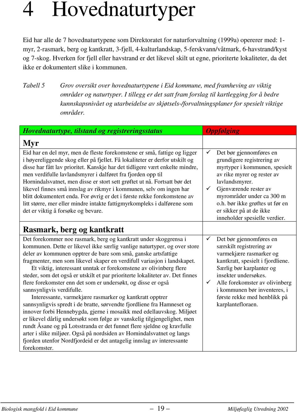 Tabell 5 Grov oversikt over hovednaturtypene i Eid kommune, med framheving av viktig områder og naturtyper.