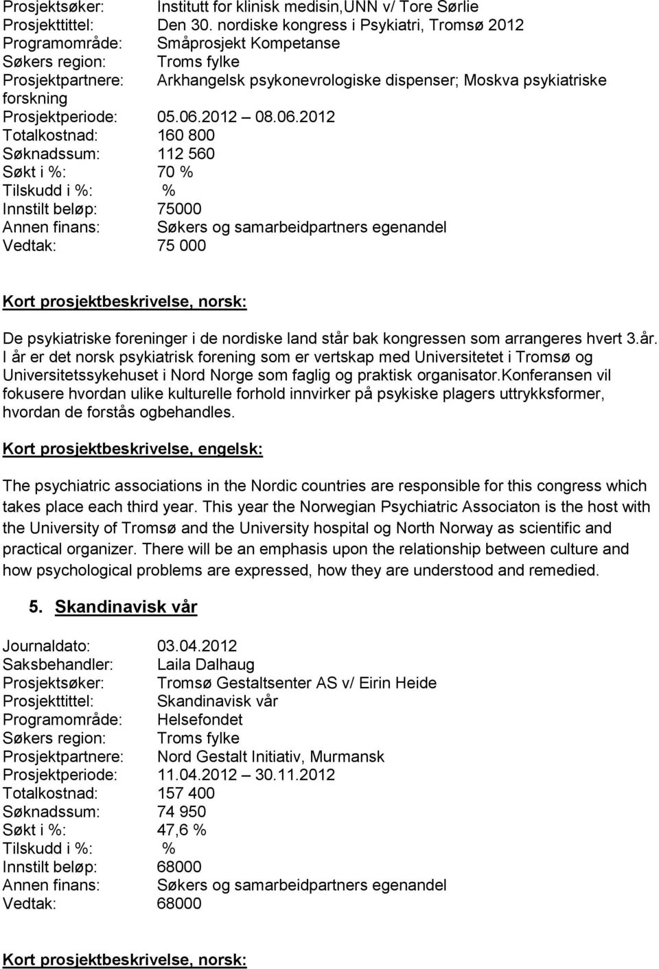 2012 08.06.2012 Totalkostnad: 160 800 Søknadssum: 112 560 Søkt i %: 70 % Innstilt beløp: 75000 Vedtak: 75 000 De psykiatriske foreninger i de nordiske land står bak kongressen som arrangeres hvert 3.