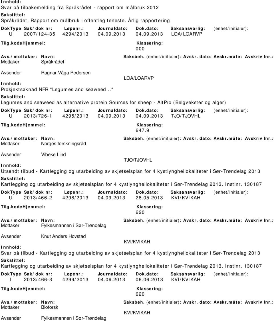 ." Legumes and seaweed as alternative protein Sources for sheep - AltPro (Belgvekster og alger) U 2013/726-1 4295/2013 04.09.2013 04.09.2013 TJO/TJOVHL 647.