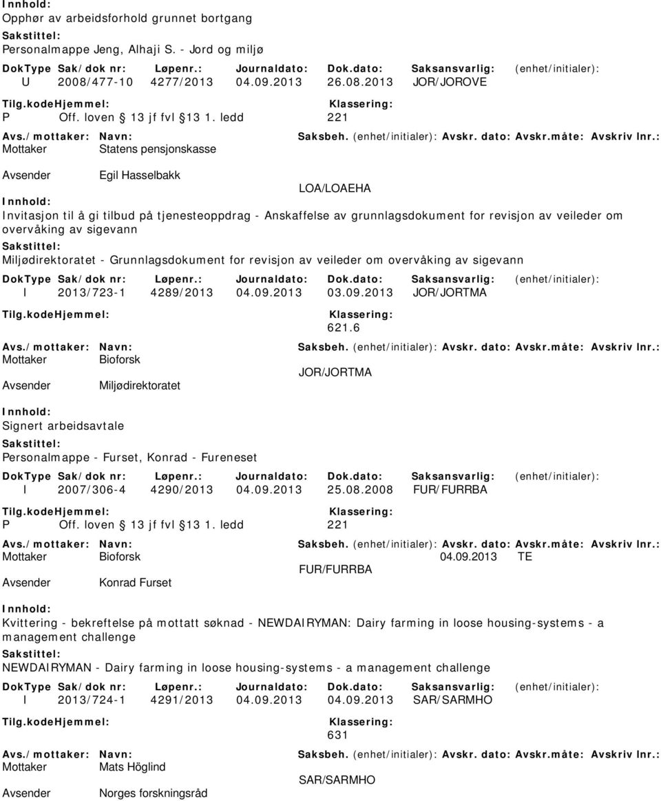 2013 JOR/JOROVE Mottaker Statens pensjonskasse Egil Hasselbakk LOA/LOAEHA Invitasjon til å gi tilbud på tjenesteoppdrag - Anskaffelse av grunnlagsdokument for revisjon av veileder om overvåking av