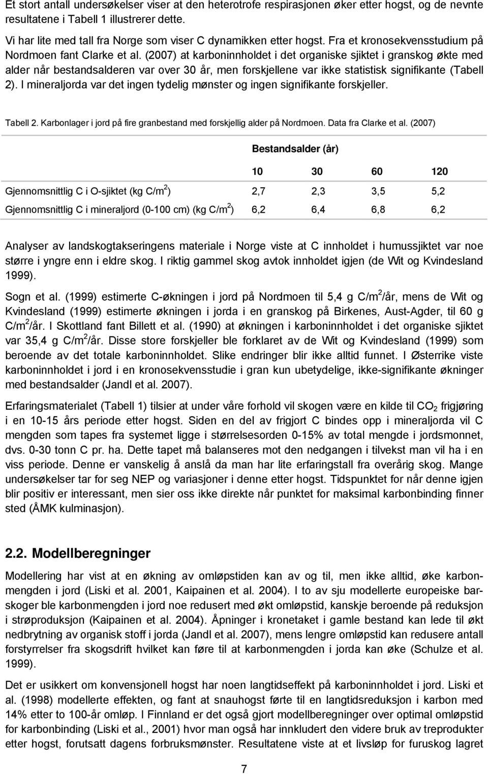 (2007) at karboninnholdet i det organiske sjiktet i granskog økte med alder når bestandsalderen var over 30 år, men forskjellene var ikke statistisk signifikante (Tabell 2).