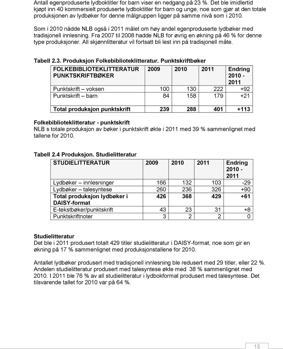 Som i 2010 nådde NLB også i 2011 målet om høy andel egenproduserte lydbøker med tradisjonell innlesning. Fra 2007 til 2008 hadde NLB for øvrig en økning på 46 % for denne type produksjoner.