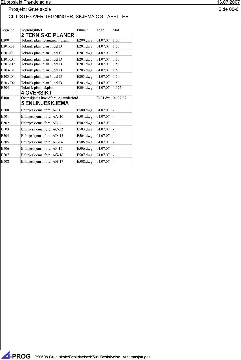 dwg 04.07.07 1:50 E203-B1 Teknisk plan, plan 3, del B E203.dwg 04.07.07 1:50 E203-D1 Teknisk plan, plan 3, del D E203.dwg 04.07.07 1:50 E203-D2 Teknisk plan, plan 3, del D E203.dwg 04.07.07 1:50 E204 Teknisk plan, takplan E204.