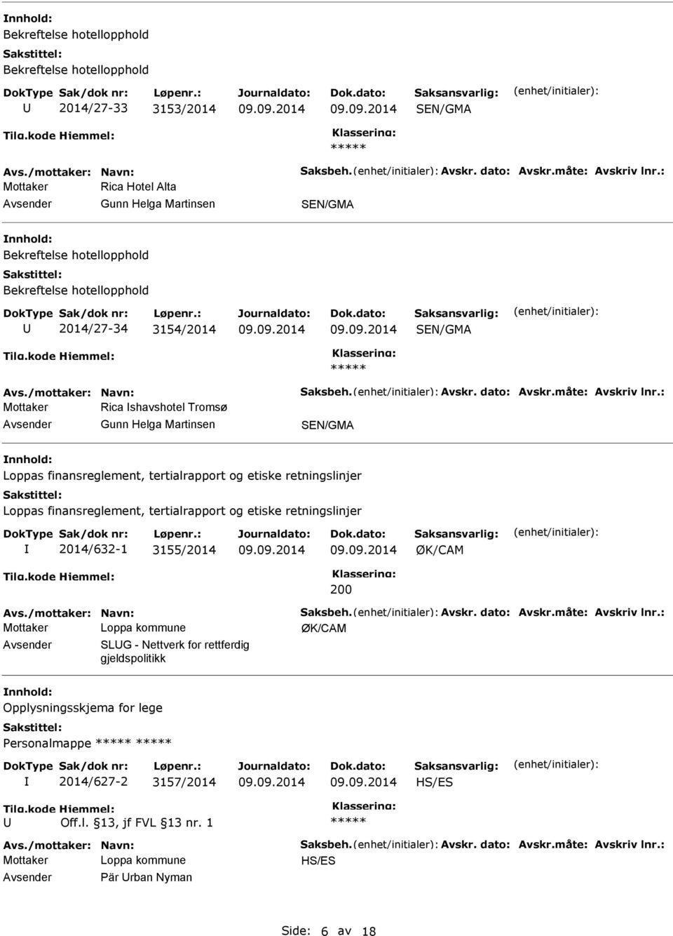 : Mottaker Rica shavshotel Tromsø Gunn Helga Martinsen Loppas finansreglement, tertialrapport og etiske retningslinjer Loppas finansreglement, tertialrapport og etiske retningslinjer 2014/632-1