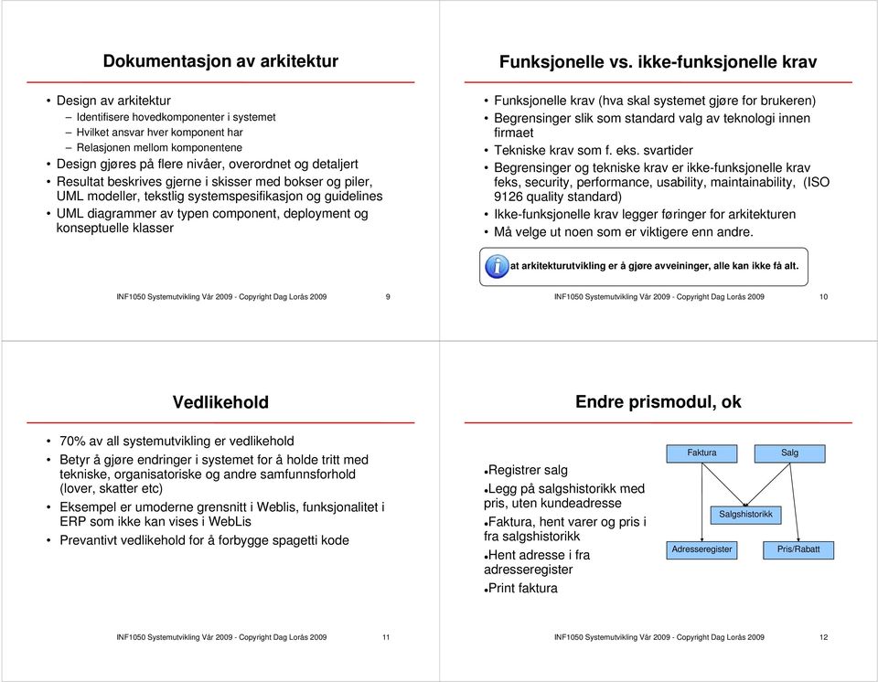 Funksjonelle vs. ikke-funksjonelle krav Funksjonelle krav (hva skal systemet gjøre for brukeren) Begrensinger slik som standard valg av teknologi innen firmaet Tekniske krav som f. eks.