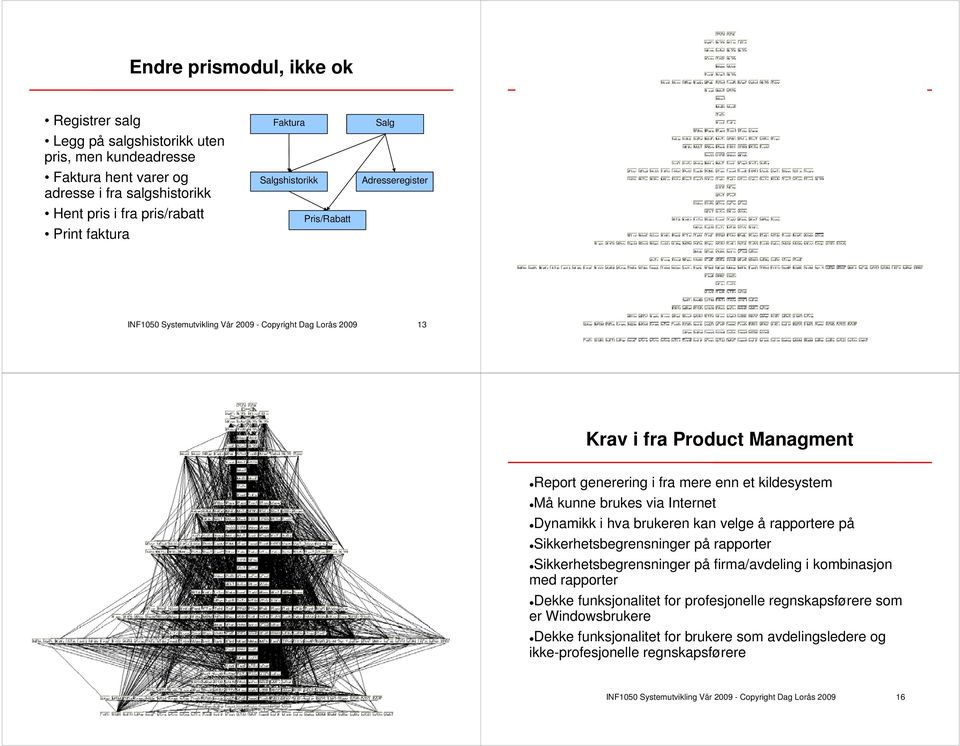 Managment ag Report generering i fra mere enn et kildesystem Må kunne brukes via Internet Dynamikk i hva brukeren kan velge å rapportere på Sikkerhetsbegrensninger på rapporter