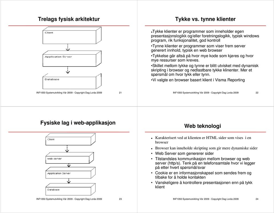 som viser frem server generert innhold, typisk en web browser Tykkelse går altså på hvor mye kode som kjøres og hvor mye ressurser som kreves.