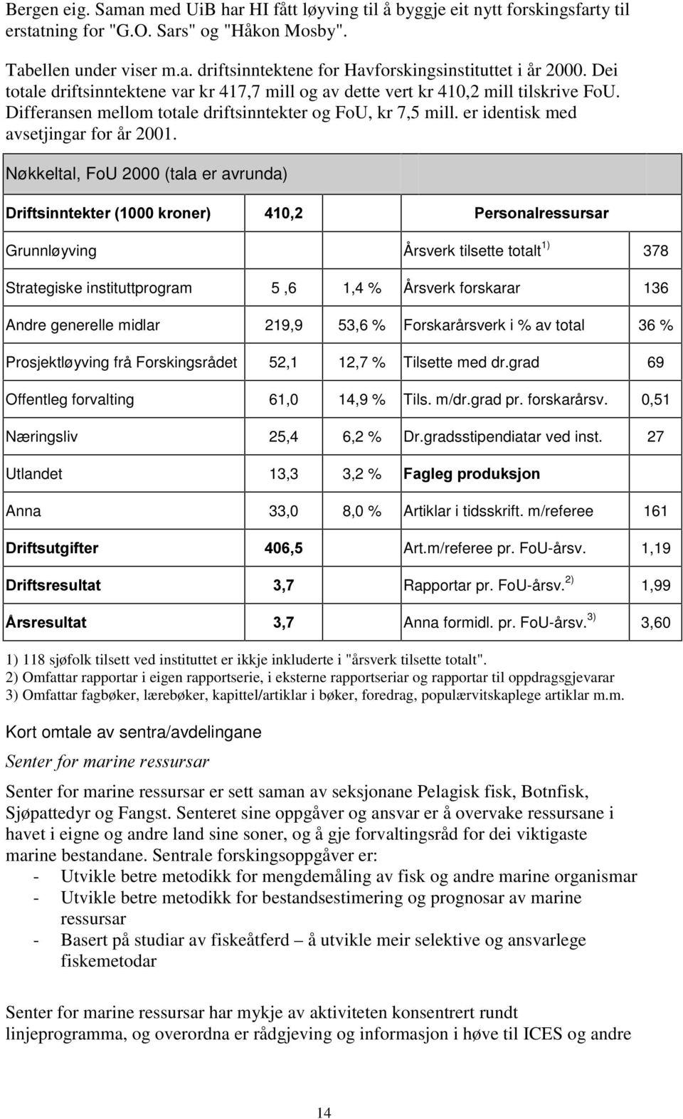 Nøkkeltal, FoU 2000 (tala er avrunda) 'ULIWVLQQWHNWHUNURQHU 3HUVRQDOUHVVXUVDU Grunnløyving Årsverk tilsette totalt 1) 378 Strategiske instituttprogram 5,6 1,4 % Årsverk forskarar 136 Andre generelle