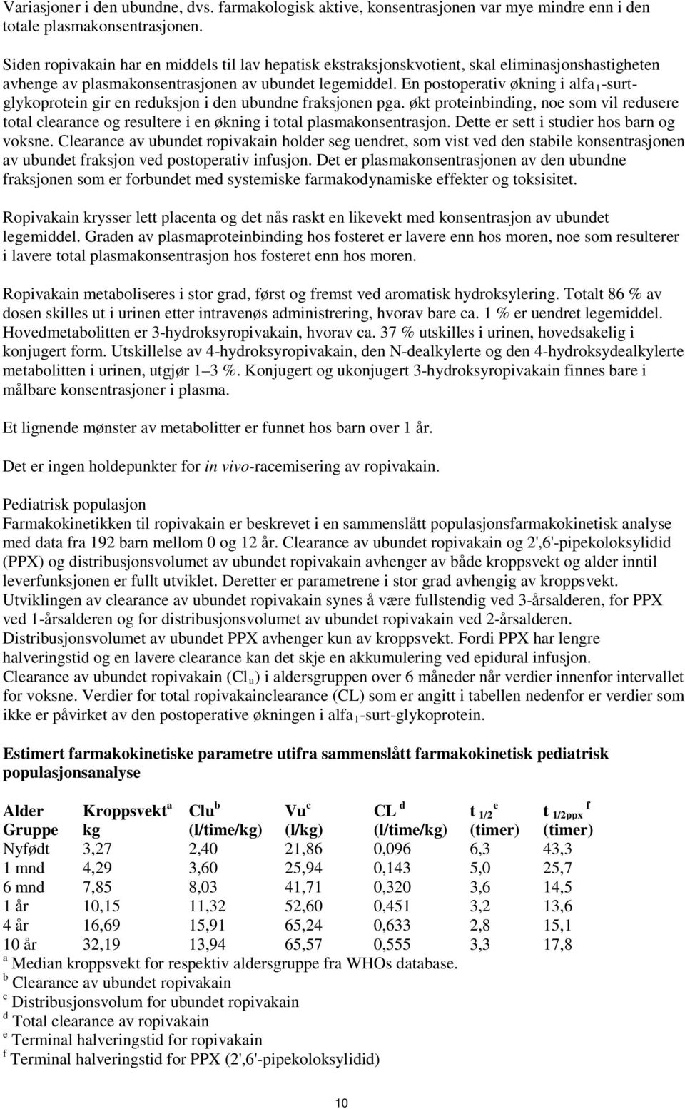 En postoperativ økning i alfa 1 -surtglykoprotein gir en reduksjon i den ubundne fraksjonen pga.