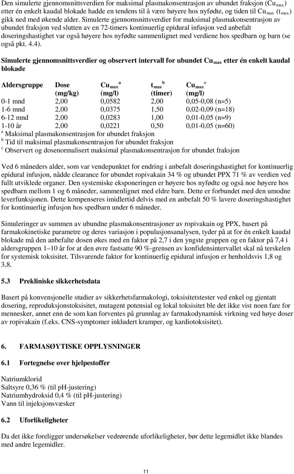 Simulerte gjennomsnittsverdier for maksimal plasmakonsentrasjon av ubundet fraksjon ved slutten av en 72-timers kontinuerlig epidural infusjon ved anbefalt doseringshastighet var også høyere hos