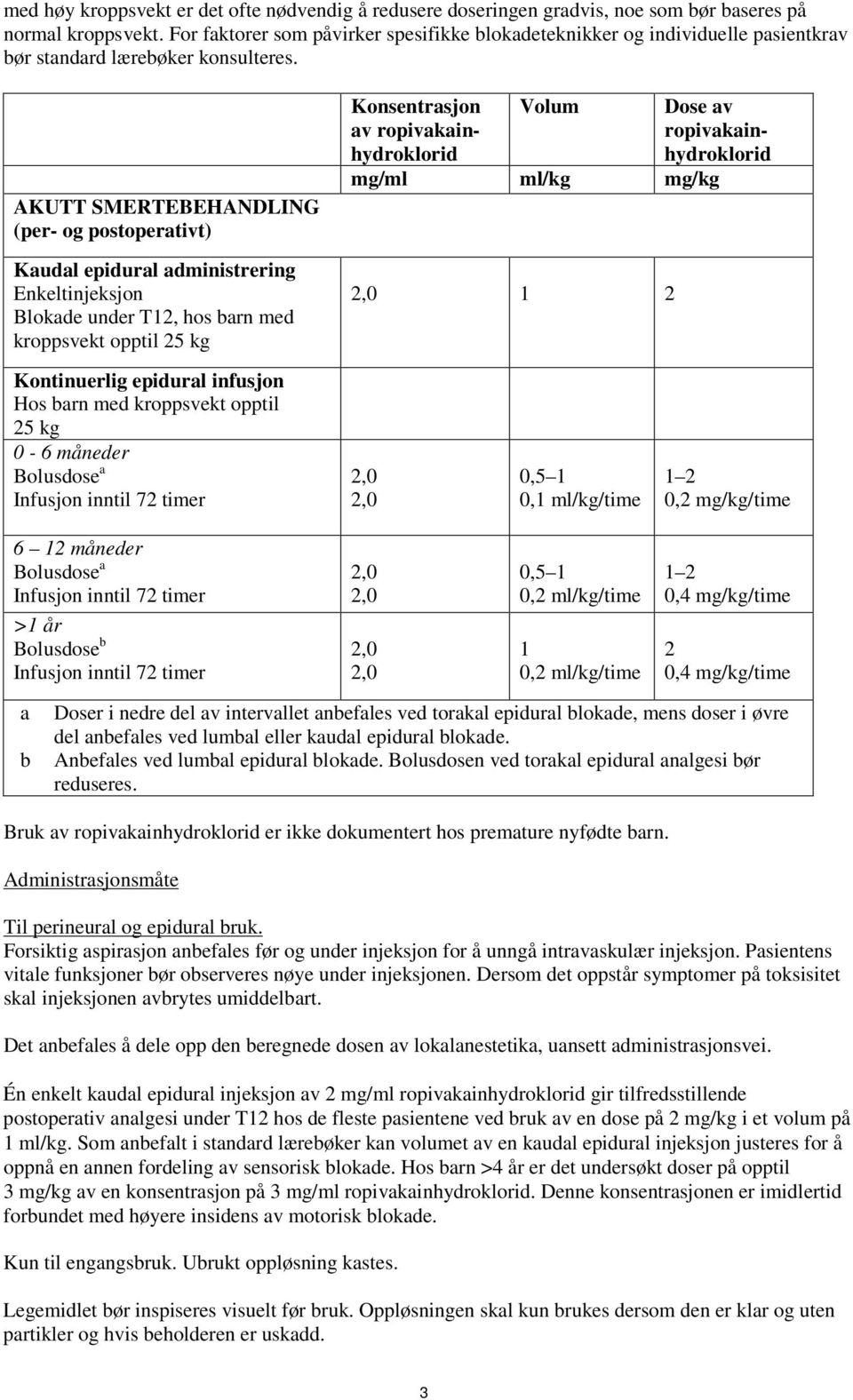 AKUTT SMERTEBEHANDLING (per- og postoperativt) Kaudal epidural administrering Enkeltinjeksjon Blokade under T12, hos barn med kroppsvekt opptil 25 kg Konsentrasjon av ropivakainhydroklorid Volum Dose