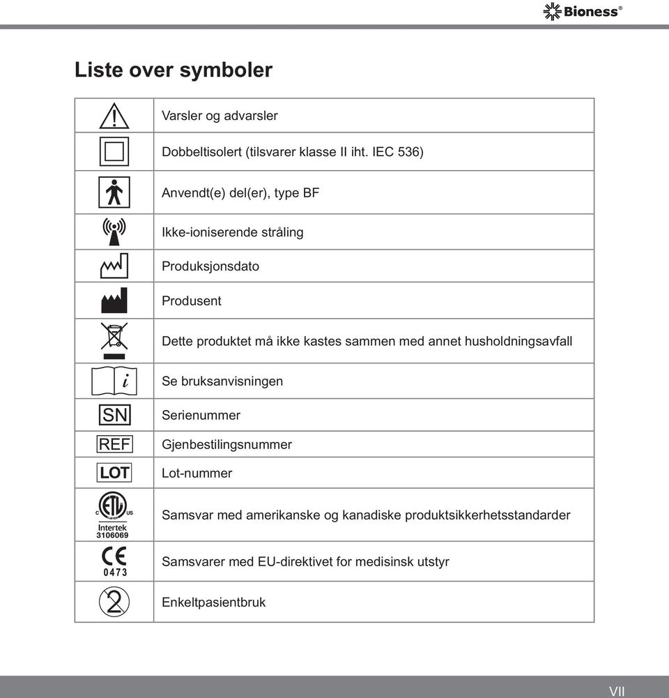 ikke kastes sammen med annet husholdningsavfall Se bruksanvisningen Serienummer Gjenbestilingsnummer