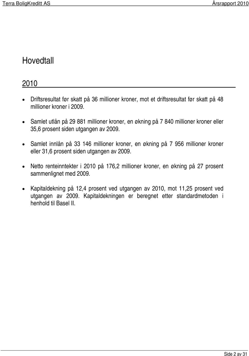 Samlet innlån på 33 146 millioner kroner, en økning på 7 956 millioner kroner eller 31,6 prosent siden utgangen av 2009.