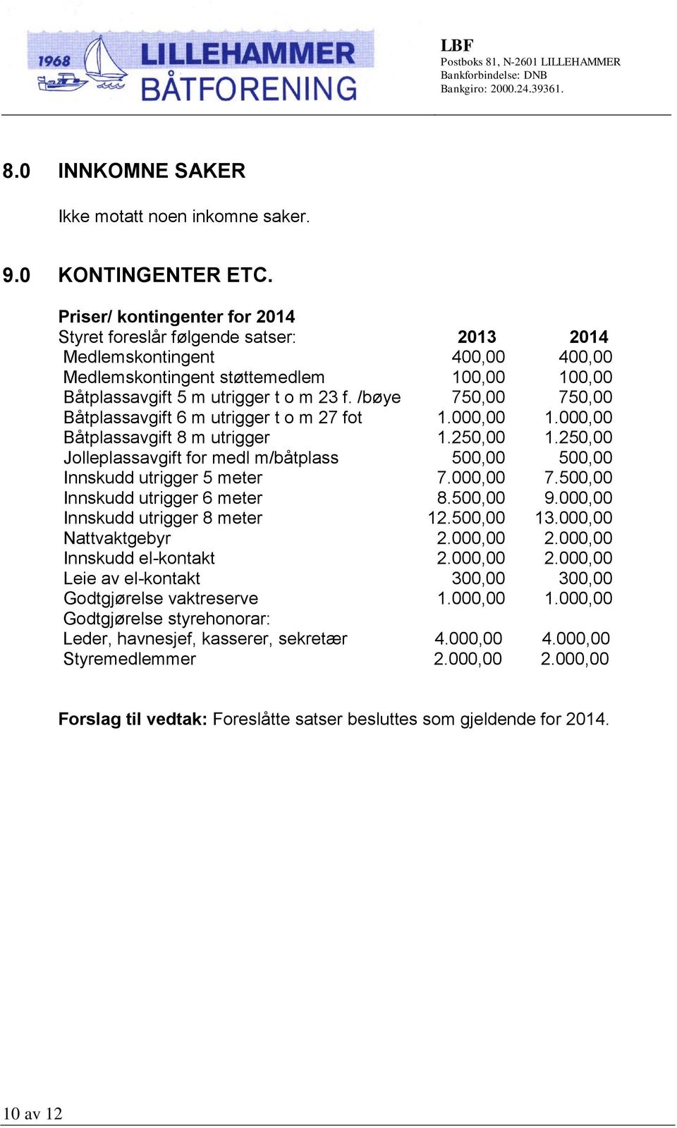 /bøye Båtplassavgift 6 m utrigger t o m 27 fot Båtplassavgift 8 m utrigger Jolleplassavgift for medl m/båtplass Innskudd utrigger 5 meter Innskudd utrigger 6 meter Innskudd utrigger 8 meter