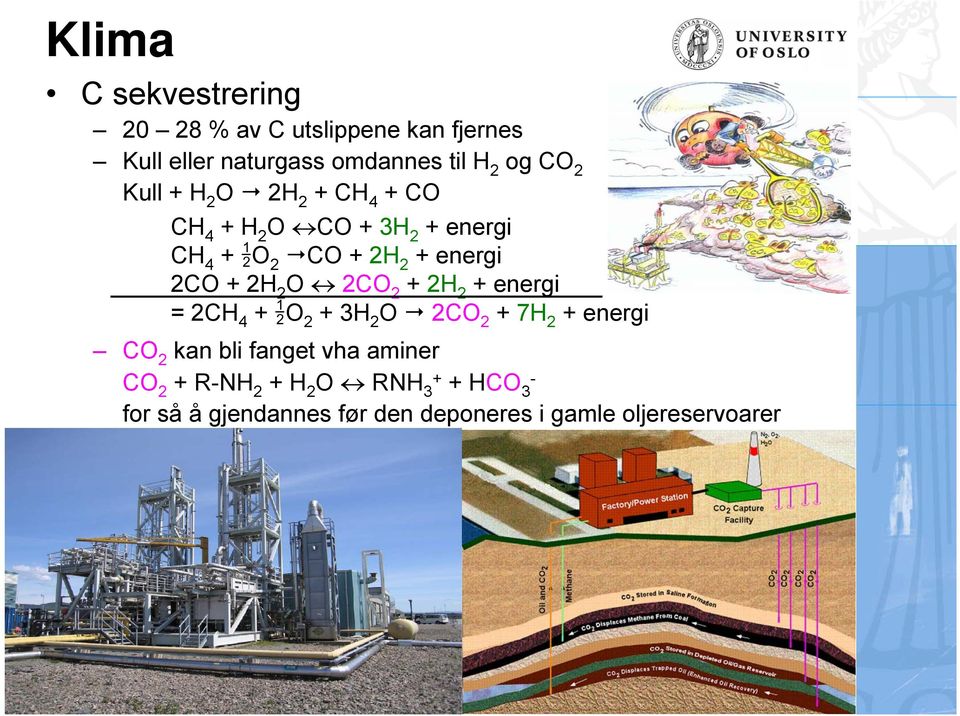 2H 2 O 2CO 2 + 2H 2 + energi = 2CH 4 + O 2 + 3H 2 O 2CO 2 + 7H 2 + energi CO 2 kan bli fanget vha