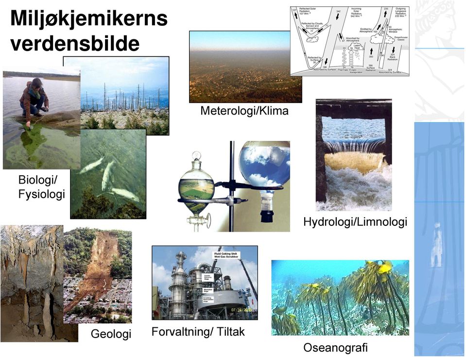 Fysiologi Hydrologi/Limnologi