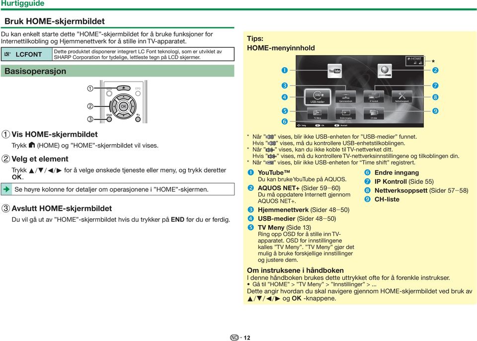 Tips: HOME-menyinnhold Basisoperasjon USB-medier Hjemmenettverk IP Kontroll Nettverksoppsett TV Meny Endre inngang CH-liste 1 Vis HOME-skjermbildet Trykk D (HOME) og HOME -skjermbildet vil vises.