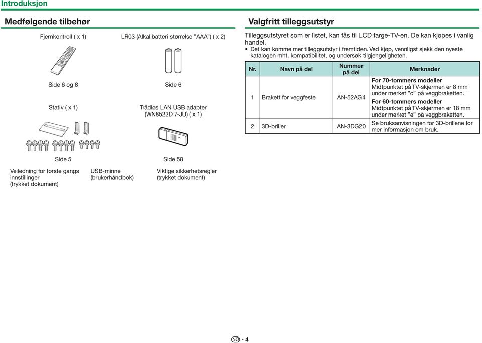 Side 6 og 8 Side 6 Stativ ( x 1) Trådløs LAN USB adapter (WN8522D 7-JU) ( x 1) Nr.