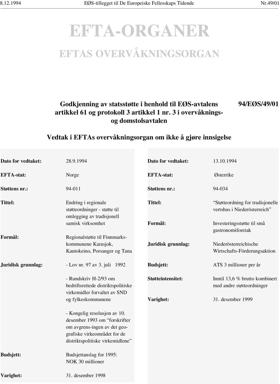 3 i overvåkningsog domstolsavtalen 94/EØS/49/01 Vedtak i EFTAs overvåkningsorgan om ikke å gjøre innsigelse Dato for vedtaket: 28.9.1994 Dato for vedtaket: 13.10.