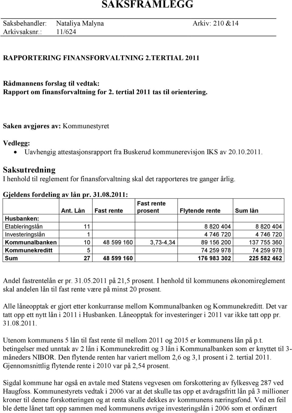 Gjeldens fordeling av lån pr. : Ant.