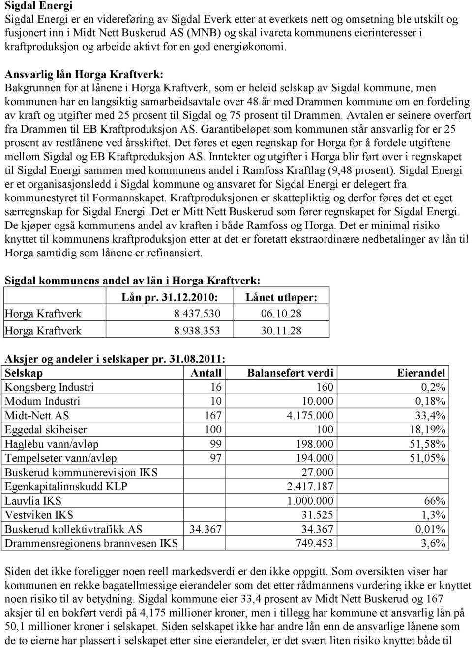 Ansvarlig lån Horga Kraftverk: Bakgrunnen for at lånene i Horga Kraftverk, som er heleid selskap av Sigdal kommune, men kommunen har en langsiktig samarbeidsavtale over 48 år med Drammen kommune om