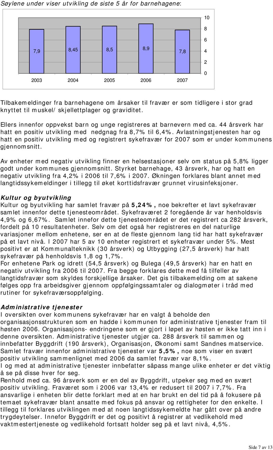 Avlastningstjenesten har og hatt en positiv utvikling med og registrert sykefravær for 2007 som er under kommunens gjennomsnitt.