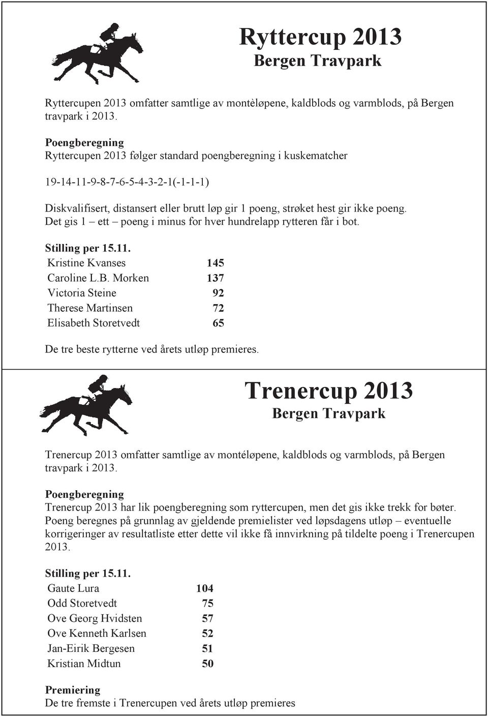 Det gis 1 ett poeng i minus for hver hundrelapp rytteren fеr i bot. Stilling per.11. Kristine Kvanses 145 Caroline L.B.