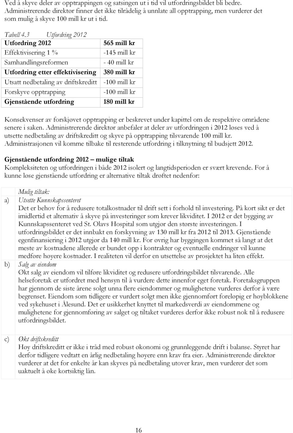 3 Utfordring 2012 Utfordring 2012 565 mill kr Effektivisering 1 % -145 mill kr Samhandlingsreformen - 40 mill kr Utfordring etter effektivisering 380 mill kr Utsatt nedbetaling av driftskreditt -100