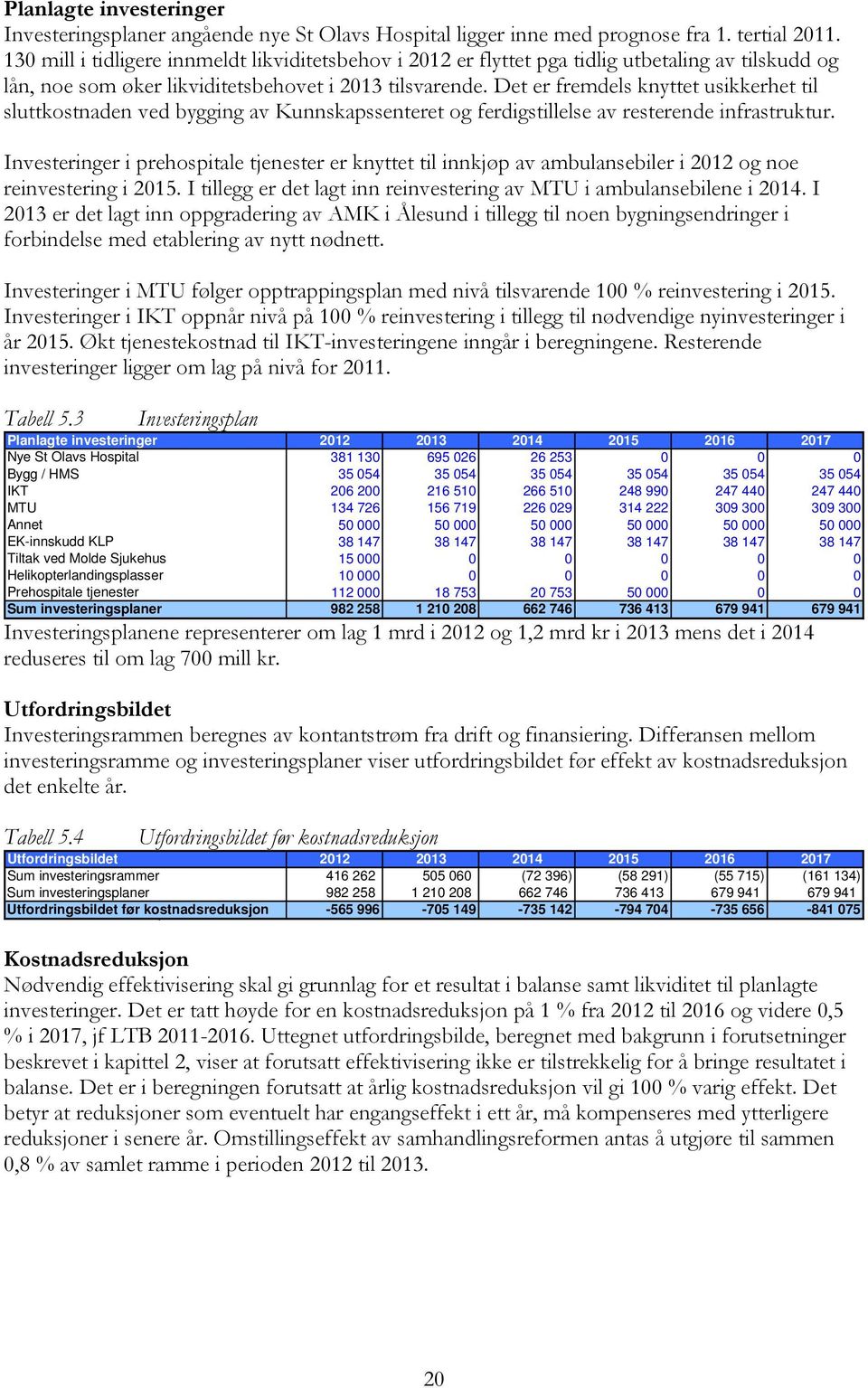 Det er fremdels knyttet usikkerhet til sluttkostnaden ved bygging av Kunnskapssenteret og ferdigstillelse av resterende infrastruktur.