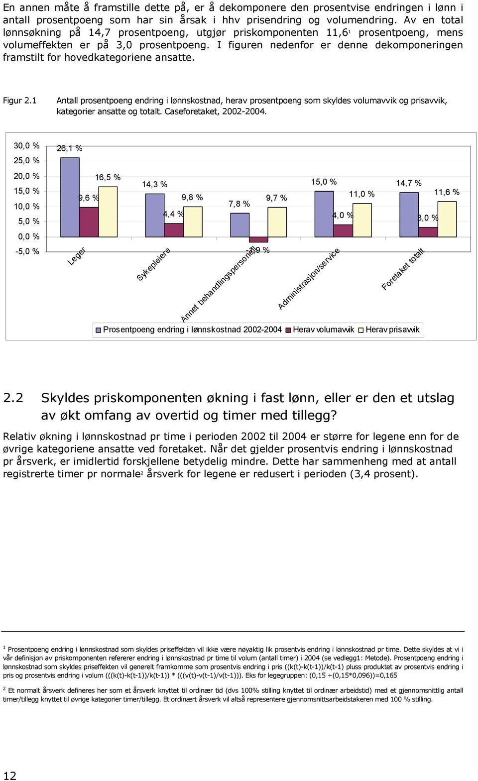 I figuren nedenfor er denne dekomponeringen framstilt for hovedkategoriene ansatte. Figur 2.