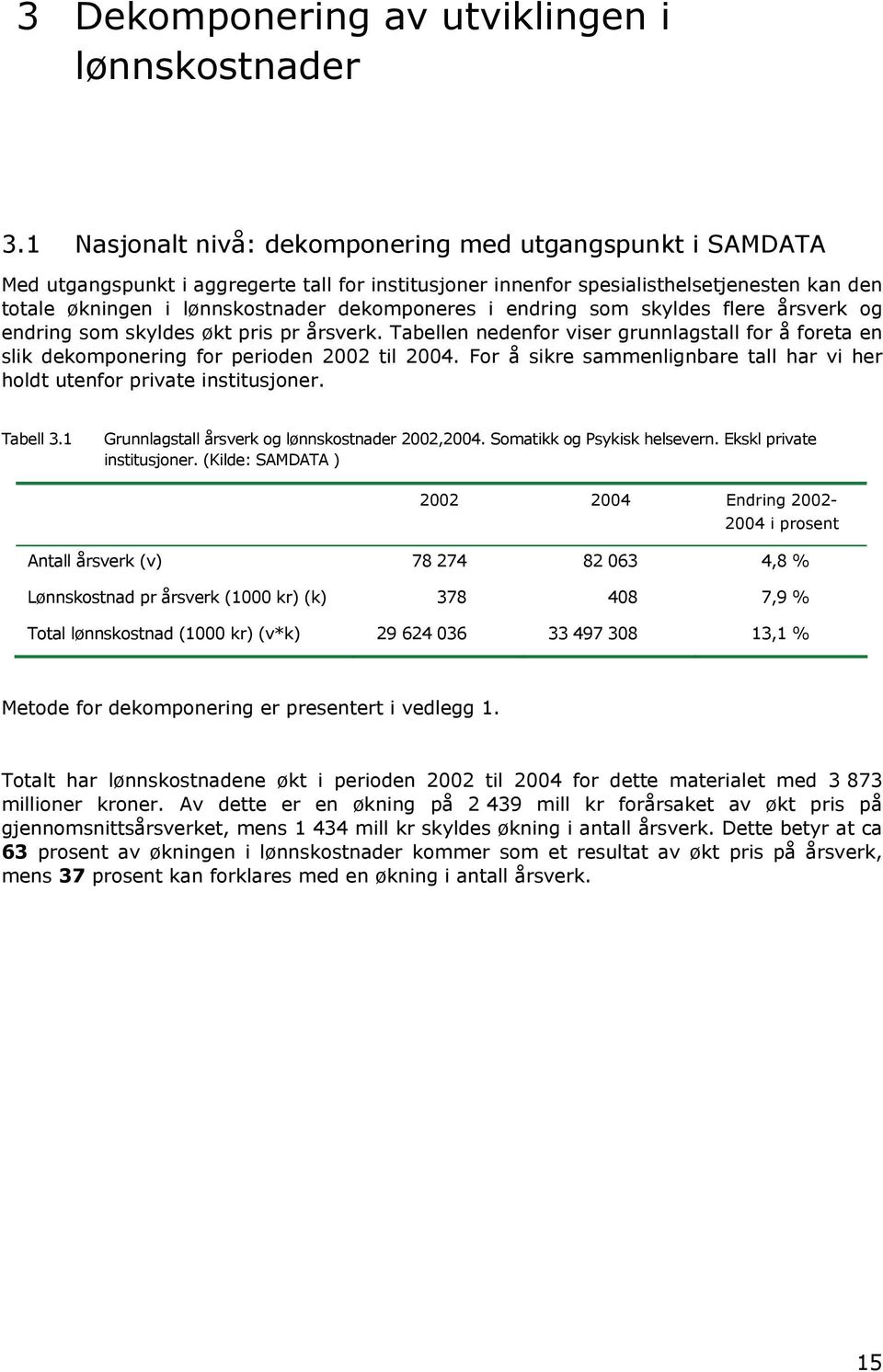 i endring som skyldes flere årsverk og endring som skyldes økt pris pr årsverk. Tabellen nedenfor viser grunnlagstall for å foreta en slik dekomponering for perioden 2002 til 2004.